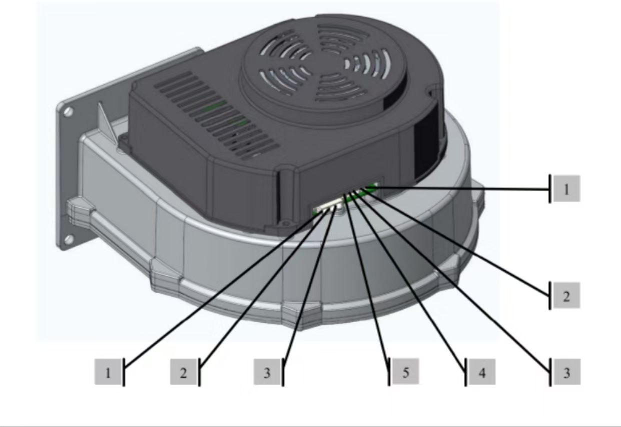 DC brushless fan